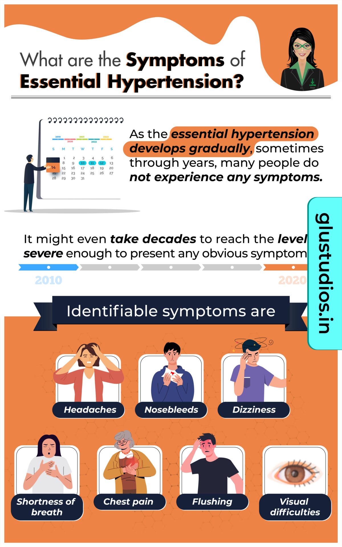 Chat bot of Lupin showcasing patient education infographics